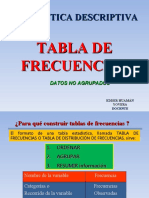 Tabla de Frecuencia - EstadístiCA