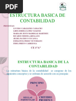 Estructura Basica de Contabilidad