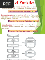 G9 Math Q2 - Week 1 - Types of Variation