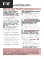 Pathogenic Parenting Concern Scale Childress 2011