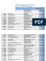 Top 100 Cele Mai Platite Locuri Vacante (15 Noiembrie 2022) (3) - 0