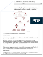 Model Answer For ELECTRICAL MEASUREMENT