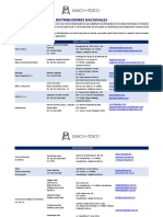 Distribuidores Nacionales: Banco Azteca