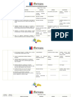 Estructura de Los OA 2do Tramo Nivel Medio INTEGRA