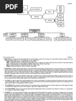 Estructura y Formación de Palabras - Teoría