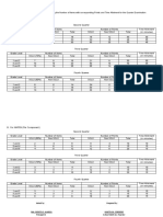 Quarter Exam Construction SOLO NON SOLO