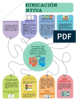 Comunicación Asertiva