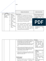 LK 2.1 Eksplorasi Alternatif Solusi - Diny Agustina Mahardikasari