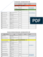 Directorio de Gobiernos Subnacionales - Autoridades 2023 - 2026