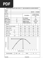 Proctor Test