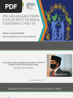 Pelaksanaan Pispk Dan Kopipu Di Masa Pandemi Covid - Rev. 1