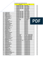 MP PAD Belum Buat KY Individual W2 Februari 2022-1