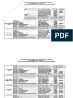 Directorio Actualizado de JVC