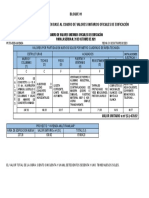 Cuadro de Valores Unitarios Oficiales de Edificacion 2021 SAMAY B03