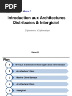 Chap 1 - Introduction Aux Architectectures Distribuees Intergiciels