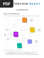 Load Balancer