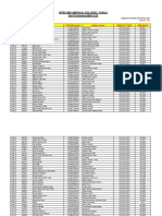 Ser Candidate ID Name CNIC/Passport Father Name Applicant Type Aggregate