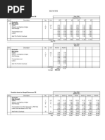 Built-Up Rates 2