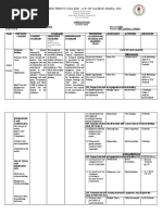 Curriculum Map TLE8