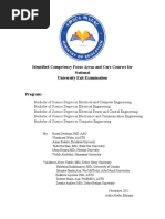 Finalized Competency Focus Areas and Core Courses For National Exit