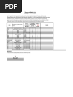 LGU CALAYAN HRH Matrix