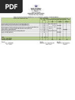 TOS Fabm2 1st Quarter