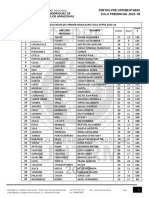 Resultados Del Primer Simulacro de Examen Cepre 2023-1b