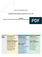 Nueva Escuela Mexicana: Cuadro Comparativo de Los Planes de Estudio 2011, 2017 y 2022