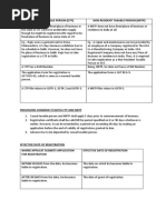 Registration in Continuation With Class Notes