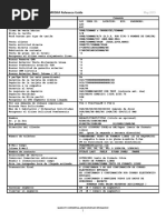 MARSHA Reference Guide: Marriott Confidential and Proprietary Information