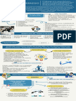 Infografia Liderazgo