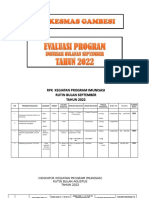 Evaluasi Program Bulan September 2022