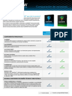 Cdts2020 Coreldraw Comparison Es