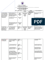 SP2ES Action Plan in Math 2022 2023