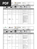 RISK ASSESSMENT. Bus Bar