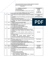 Inventarisasi Dokumen Bab 3 (Ukpp)