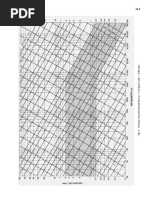 Duct Sizing Chart