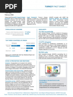 UNHCR Turkey Factsheet February 2022