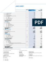 Voltas Annual Report 2021-2022-184-189