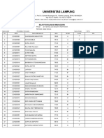 Daftar Nilai PerkuliahanTIP-A