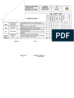 TOS 1st Grading MAPEH 9