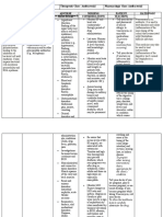 Drug Study (Vancomycin)