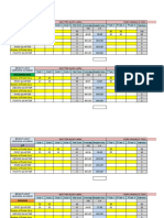 GRADE 2 GRADING SHEET S.Y. 2022-2023.lsx