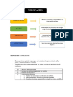 Negociación - Manejo de Conflictos