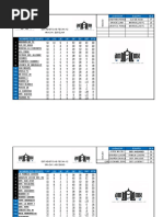 Estadisticas 2022-23