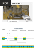 Metrologie - Tunnel Des Emt
