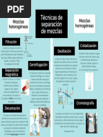 Creación Web