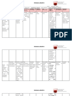 Programa Análitico Por Campo Formativo