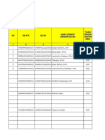 Format Perpanjangan SK TK2D 2023