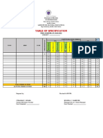 TOS Format SY 2022 2023